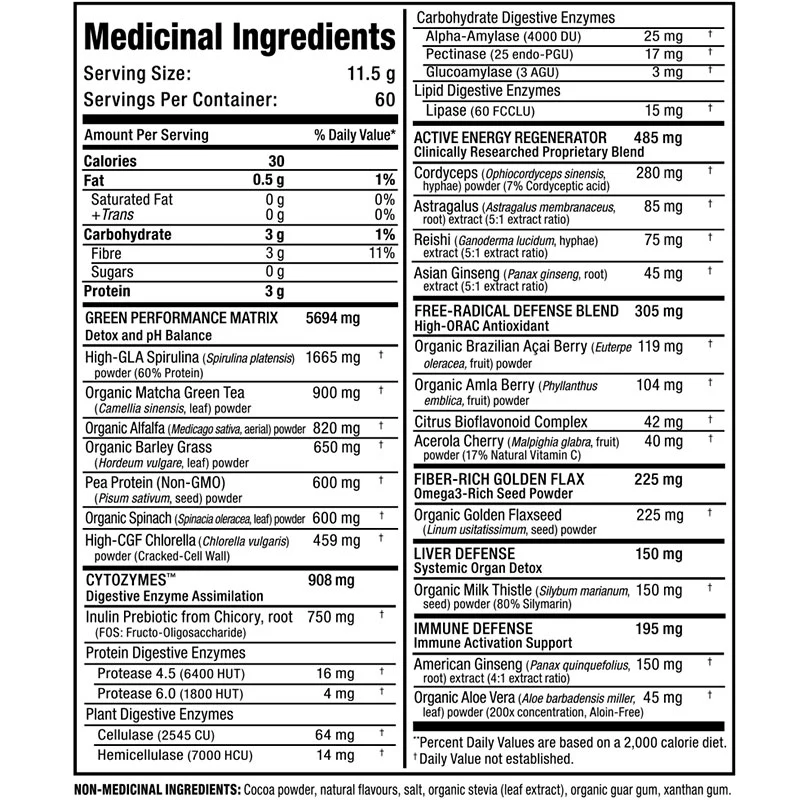 allmax cytogreens 535 690 grams / 60 servings * door crasher* allmax cytogreens 535 690 grams / 60 servings * door crasher*